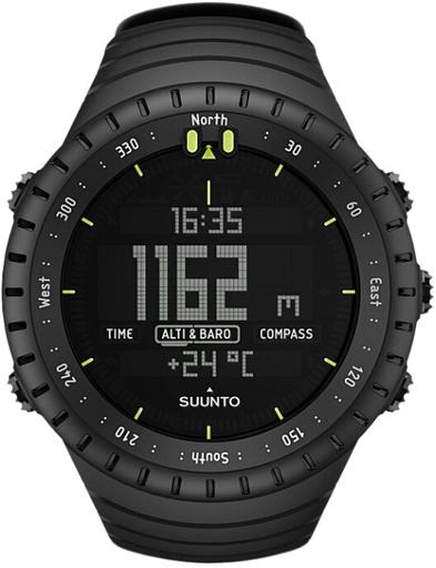 SUUNTO